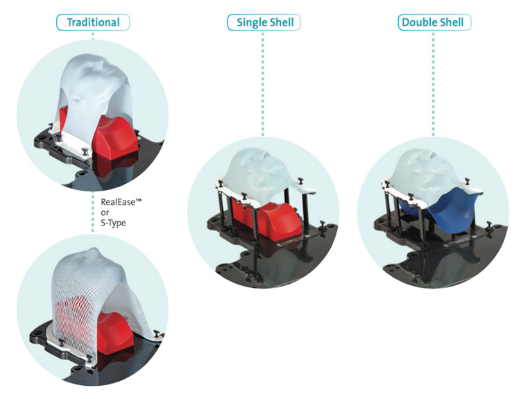 Radiation Therapy Immobilization Masks